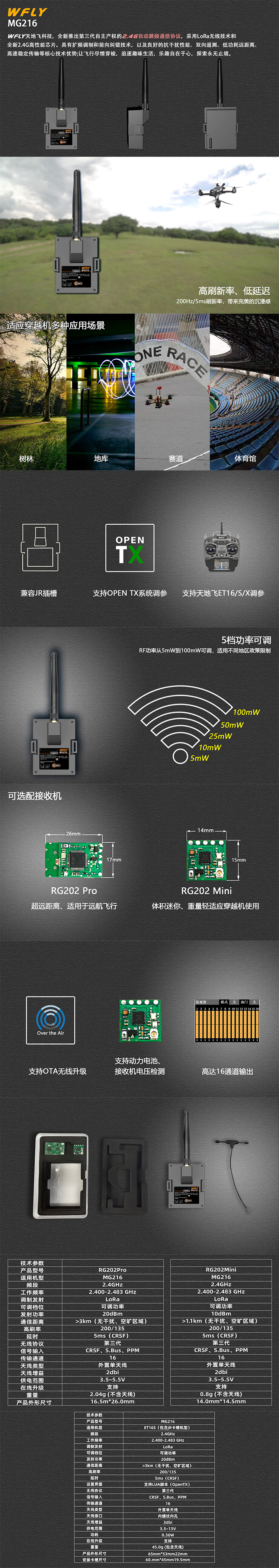 中文版详情页v1.1.jpg